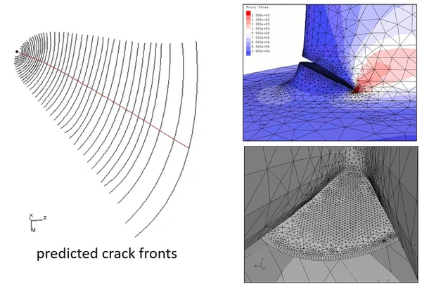 Crack Growth Simulation