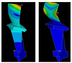 turbine modes